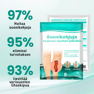 Paikalliset laastarit kohonneille suonille