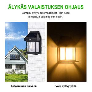 Solar volframi seinävalo ulkokäyttöön