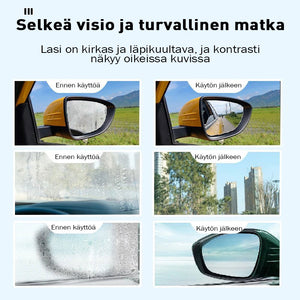 Automaattisen lasin huurtumista estävä päällystysaine