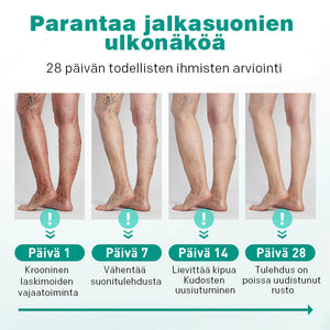 Paikalliset laastarit kohonneille suonille