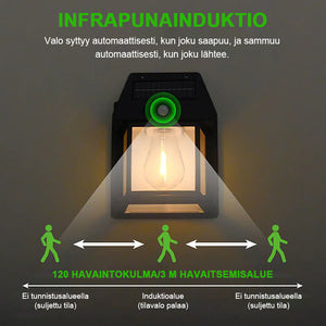 Solar volframi seinävalo ulkokäyttöön