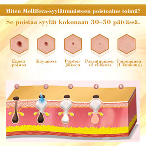 Condense Mellifera Venom -ihon korjausvoide