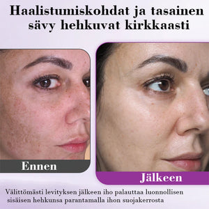 Edistynyt pigmenttiläiskiä ehkäisevä seerumi