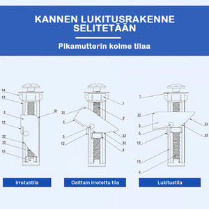 Raskaan käytön WC-istuimen kiinnityspulttisarja