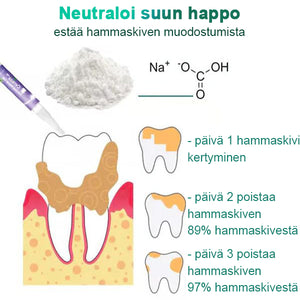 Lemmikkieläinten hampaiden puhdistuskynä (osta 1, saat 1 ilmaiseksi)