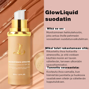4-in-1 Väriä muuttava nestemäinen meikkivoide