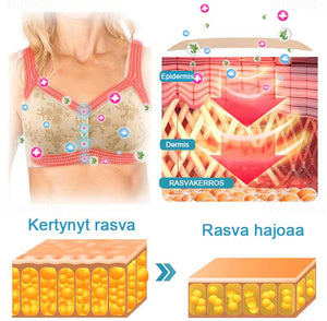 Korjaavat rintaliivit imunesteen poisto