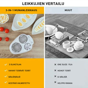 3-in-1 monitoiminen munaleikkuri