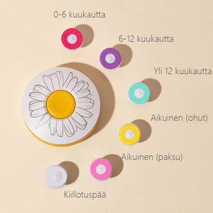 Sähköinen naulahiomakone